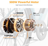 Cityscape 2.0 Electric Bike for Adults with 1200W Motor, 468Wh Removable Battery, 50Mile 24MPH 26" Electric Commuter Bike,7-Speed,Ul Certified